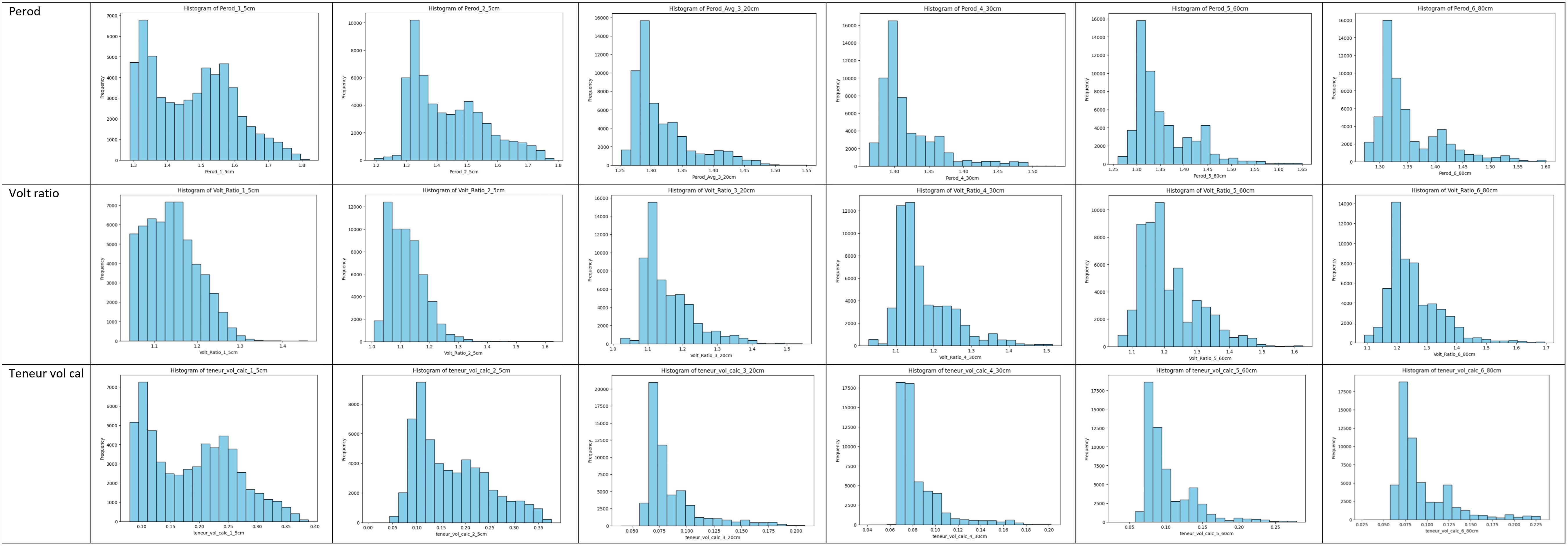 exemple plot 1